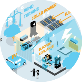 Energy Storage