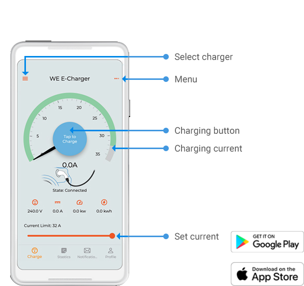  Sonic Smart EV Charger with app management