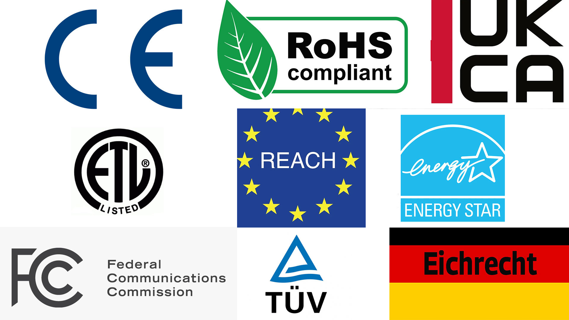 A Comprehensive Guide to Electric Vehicle Standards EU and US