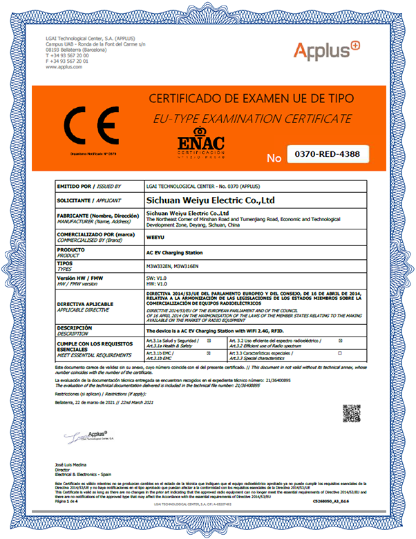 CE