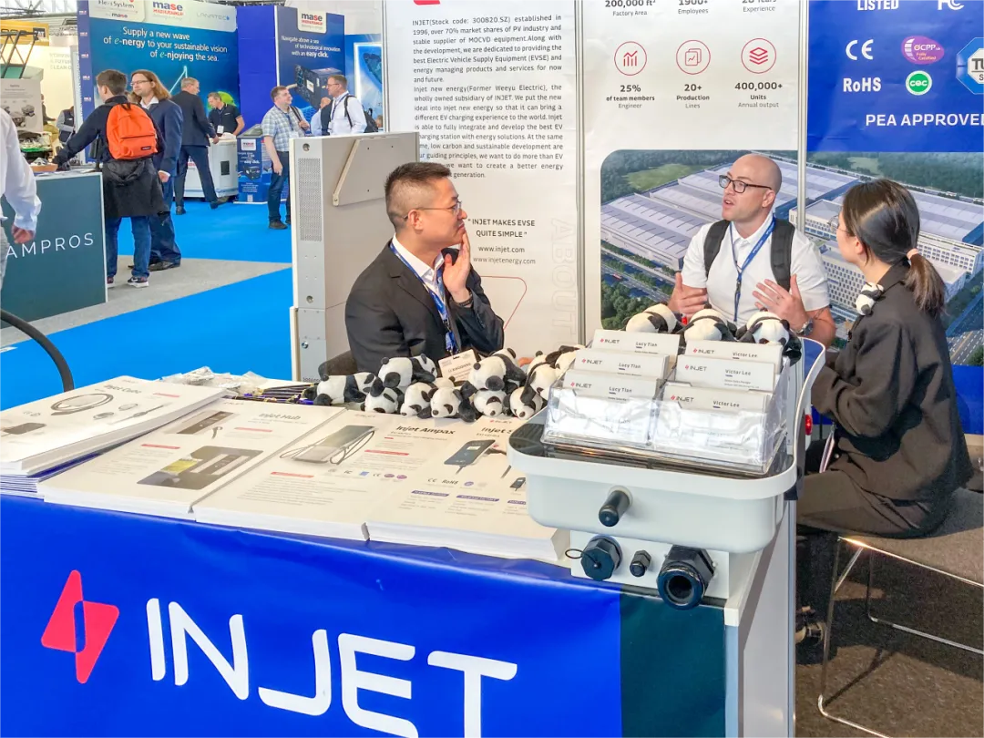 Electric & Hybrid Marine World Expo 2024: Injet New Energy Accelerates Zero Emissions Plan in the Netherlands