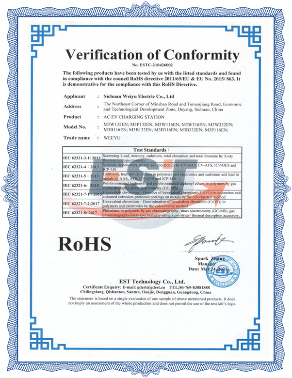 RoHS