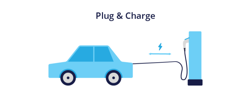 Plug & Charge: The Next Chapter in EV Charging